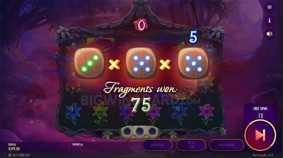 Evolution of Slot Games